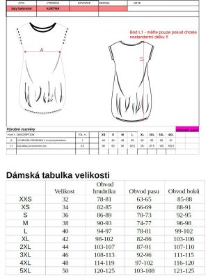 Áčkové šaty Be Basic - modrý mix vyrobeno v ČR